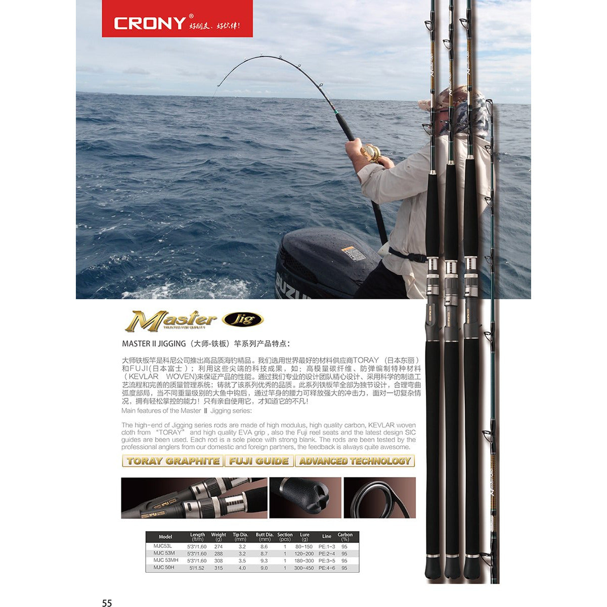Fishing rod Crony Masters Series II Jigging rods (Outside) – Twist